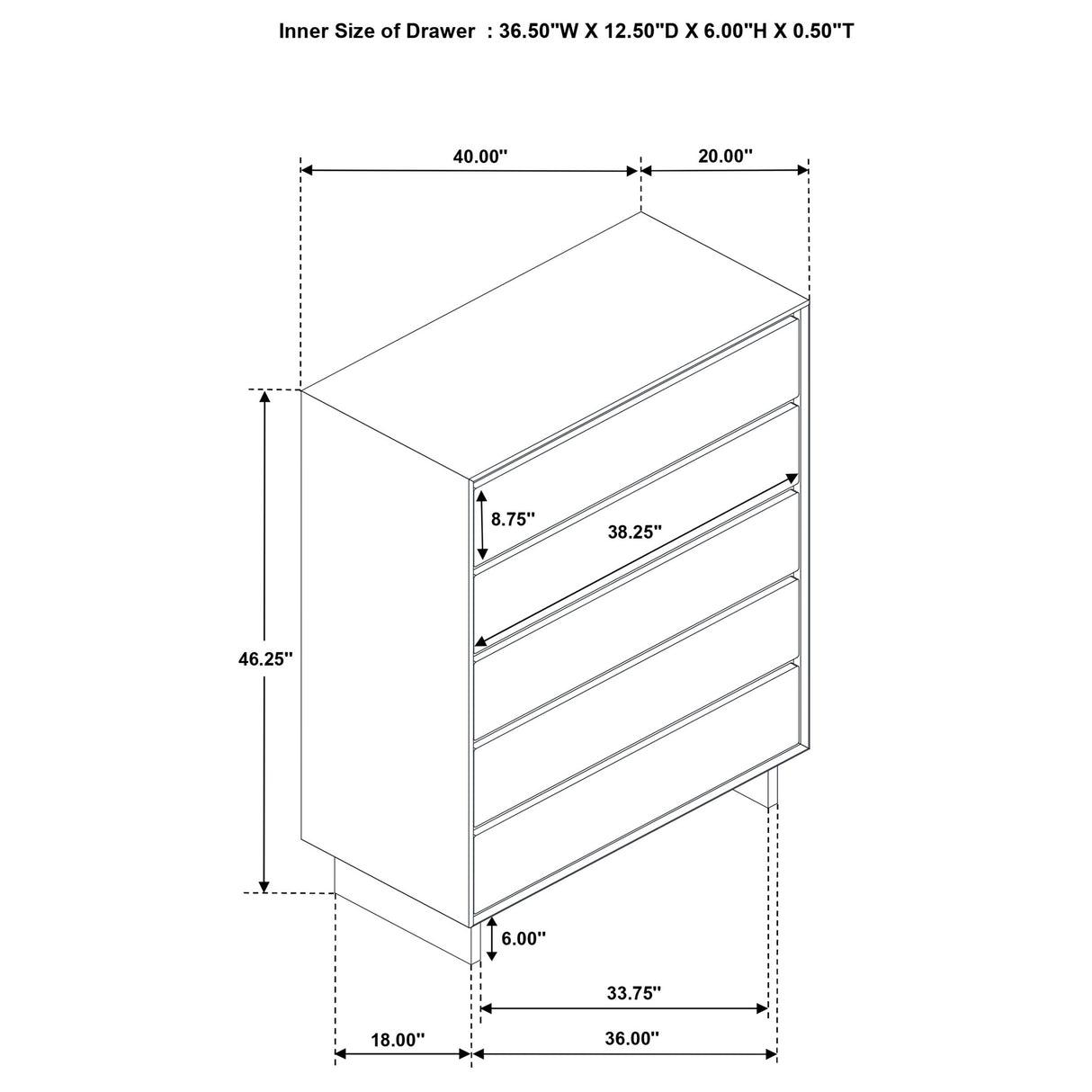 Glenwood Chest of Drawers