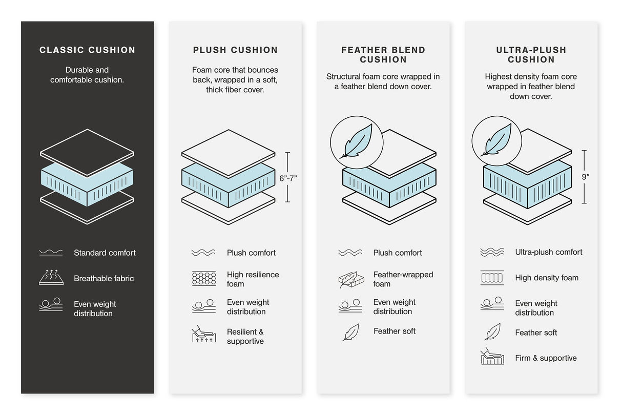 Altari Sleeper Sectional with Chaise