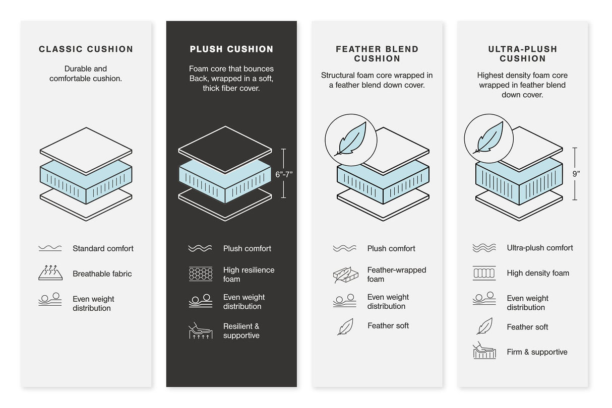 Midnight-Madness Oversized Chaise - galleria furniture outlet