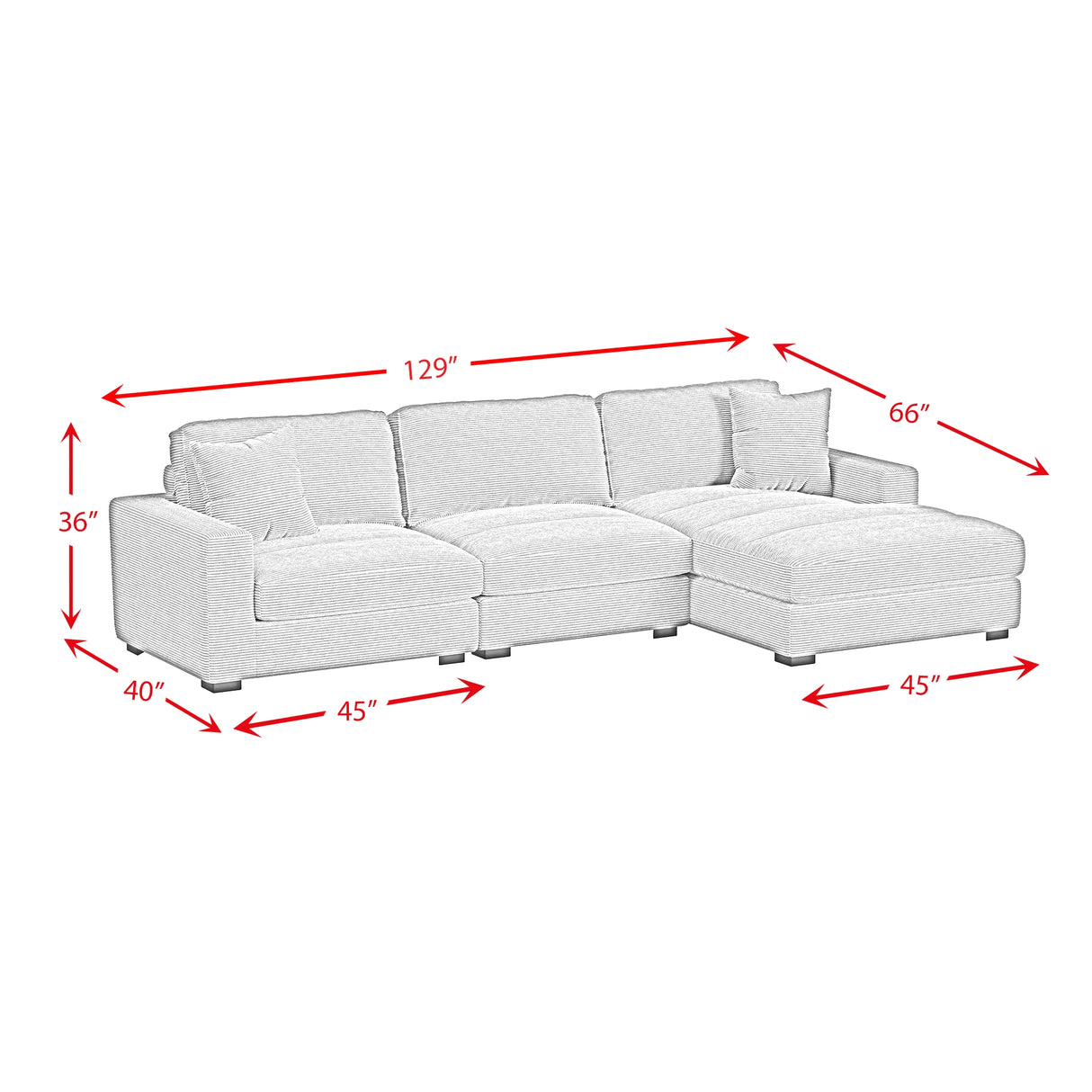 Arizona 3PC Sectional Set with RHF Chaise in Steno Black