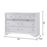 Matrix Dresser