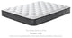 Innerspring Mattress