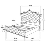 Antonella Bedroom Sets