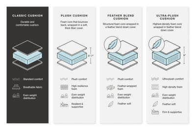 Dunleith Power Reclining Sofa - galleria furniture outlet