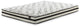 Innerspring Mattress