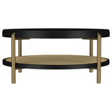 Arini Coffee Table Sets