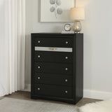 Matrix Chest
