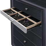 Matrix Chest