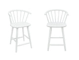Janna Counter Height Stool
