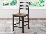 Wildenauer Counter Height Barstool - galleria furniture outlet