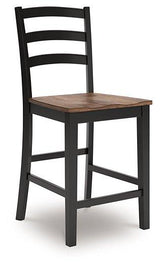 Wildenauer Counter Height Barstool - galleria furniture outlet