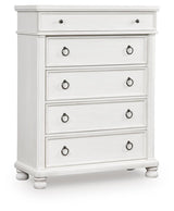 Rowlenstown Chest