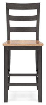 Gesthaven Counter Height Barstool