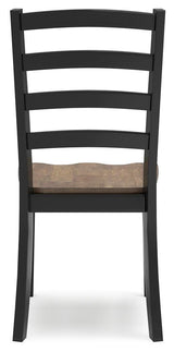Wildenauer Dining Package