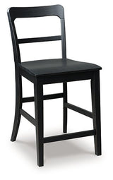 Greddinton Counter Height Barstool
