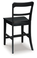 Greddinton Counter Height Barstool