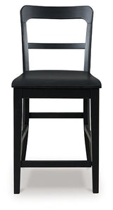 Greddinton Counter Height Barstool