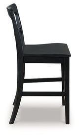 Greddinton Counter Height Barstool