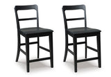 Greddinton Counter Height Barstool
