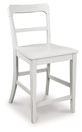 Greddinton Counter Height Barstool