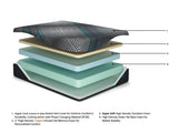Millennium 2.0 Foam 12 Inch Mattress