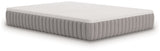 Terra Sleep Medium Mattress