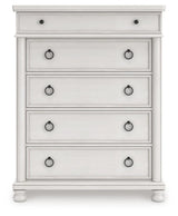 Rowlenstown Chest