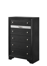 Matrix Chest