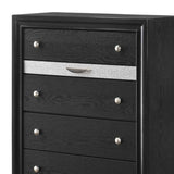Matrix Chest