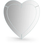Heart Mirror