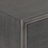 Outline Console Table
