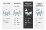 Emilia Sectional