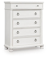 Rowlenstown Chest