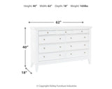 Trulani Dresser